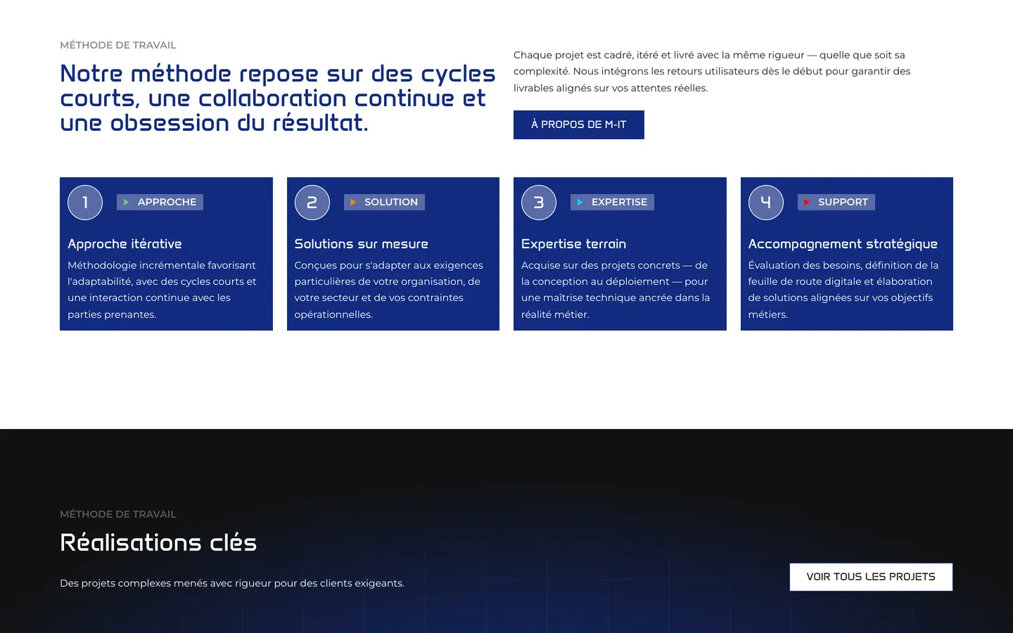 La méthode de travail du cabinet.